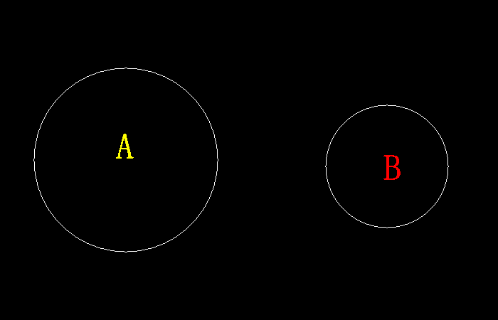 绘制两个半径不同的圆