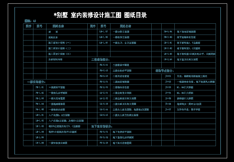 485套别墅施工图+150套别墅设计图纸及效果图大全