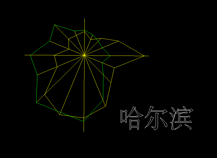 全国各地风玫瑰CAD设计图集