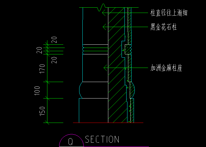 欧式柱剖面