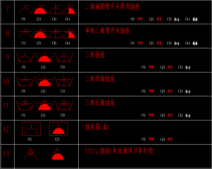 插座图标符号 三孔图片