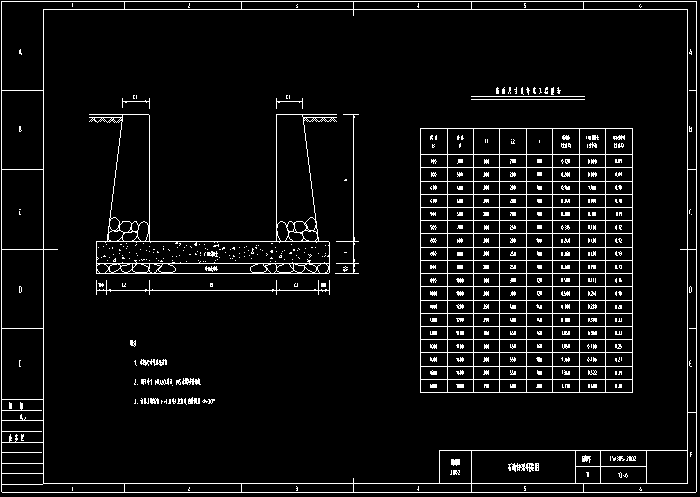 水渠设计图集图片