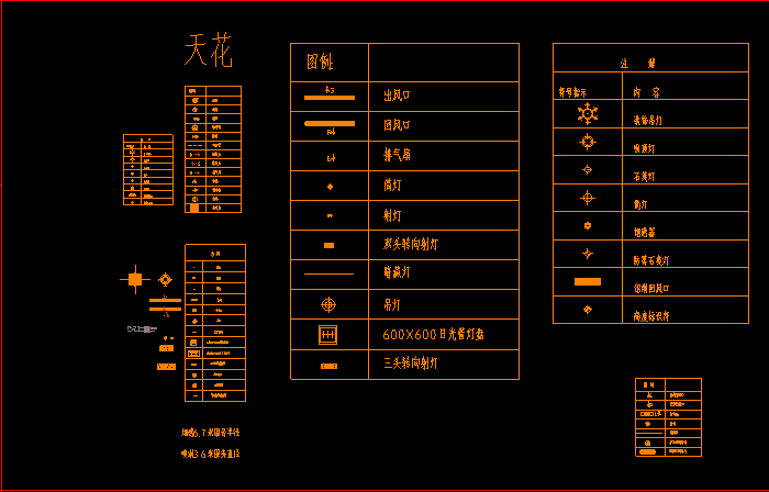 天花吊顶灯具图例图片