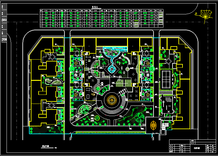 绿化总平面图