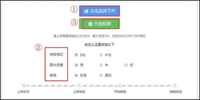 添加图纸并进行转换