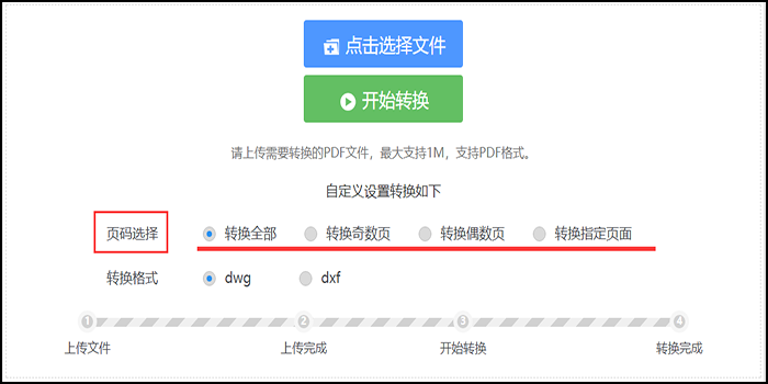 CAD转PDF，CAD图纸，PDF转CAD