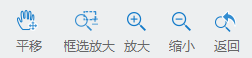 迅捷CAD看图操作区：平移（原手动拖动）、框选放大、放大、缩小、返回
