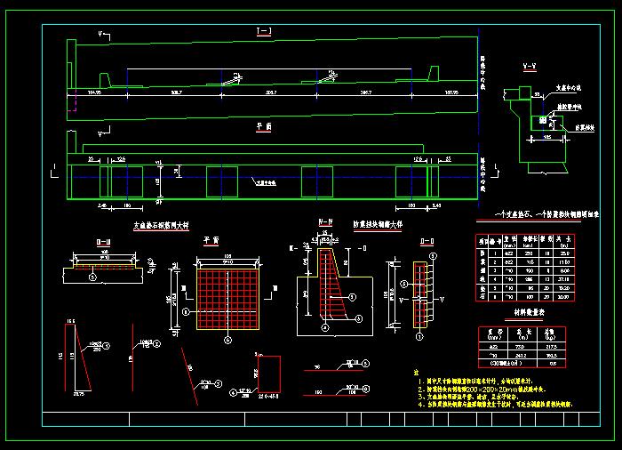 桥头搭板钢筋构造设计CAD图纸4