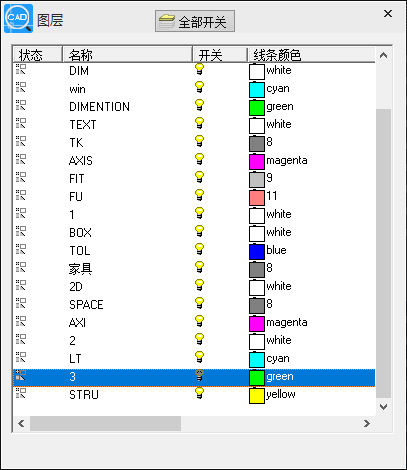 CAD关闭图层快捷键,隐藏显示的CAD图层