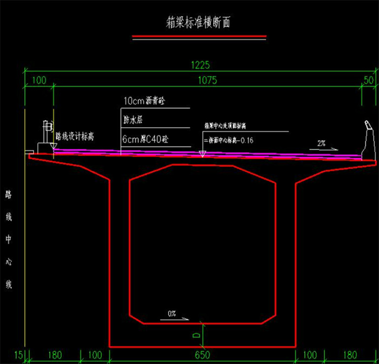 大桥CAD施工图1